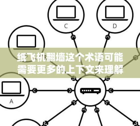 纸飞机翻墙这个术语可能需要更多的上下文来理解,因为翻墙通常指的是绕过物理障碍或在特定环境中移动工具的活动。然而,结合纸飞机这一元素,可能指的是在特定环境中使用纸飞机模拟某种技术或实验 纸飞机翻墙这个术语可能需要更多的上下文来理解,因为翻墙通常指的是绕过物理障碍或在特定环境中移动工具的活动。然而,结合纸飞机这一元素,可能指的是在特定环境中使用纸飞机模拟某种技术或实验