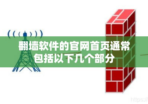 翻墙软件的官网首页通常包括以下几个部分 翻墙软件的官网首页通常包括以下几个部分