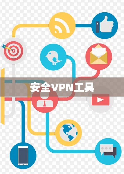 安全VPN工具 安全VPN工具