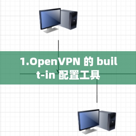 1.OpenVPN 的 built-in 配置工具 1.OpenVPN 的 built-in 配置工具