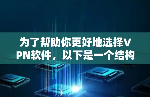 为了帮助你更好地选择VPN软件,以下是一个结构化的指南,涵盖了关键点和推荐 为了帮助你更好地选择VPN软件,以下是一个结构化的指南,涵盖了关键点和推荐