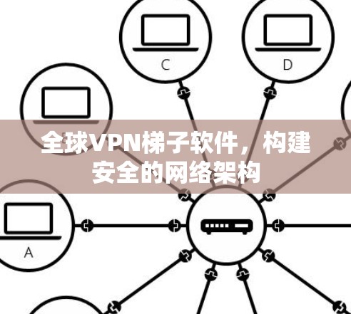 全球VPN梯子软件,构建安全的网络架构 全球VPN梯子软件,构建安全的网络架构