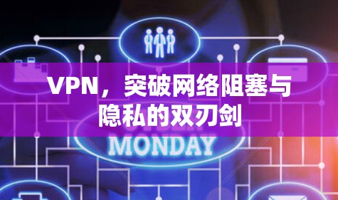 VPN,突破网络阻塞与隐私的双刃剑 VPN,突破网络阻塞与隐私的双刃剑