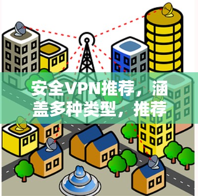 安全VPN推荐,涵盖多种类型,推荐您使用 安全VPN推荐,涵盖多种类型,推荐您使用