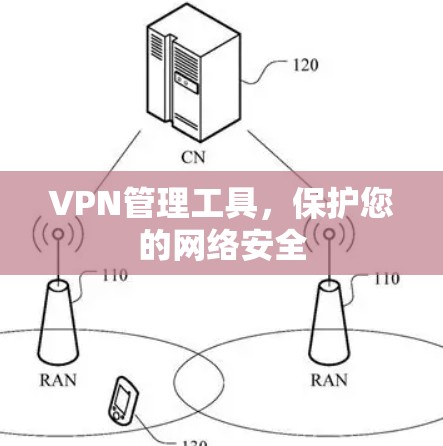 VPN管理工具,保护您的网络安全 VPN管理工具,保护您的网络安全