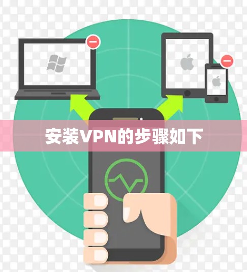 安装VPN的步骤如下 安装VPN的步骤如下