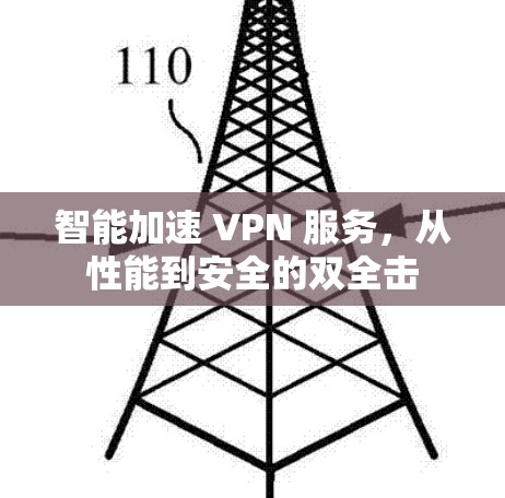 智能加速 VPN 服务,从性能到安全的双全击 智能加速 VPN 服务,从性能到安全的双全击