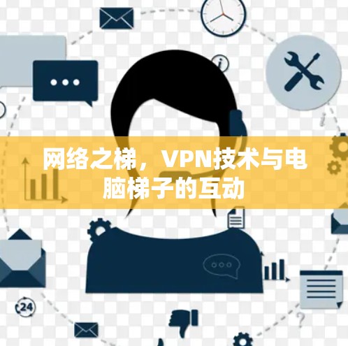 网络之梯,VPN技术与电脑梯子的互动 网络之梯,VPN技术与电脑梯子的互动